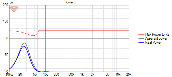 SEAS_H1208_Power ><